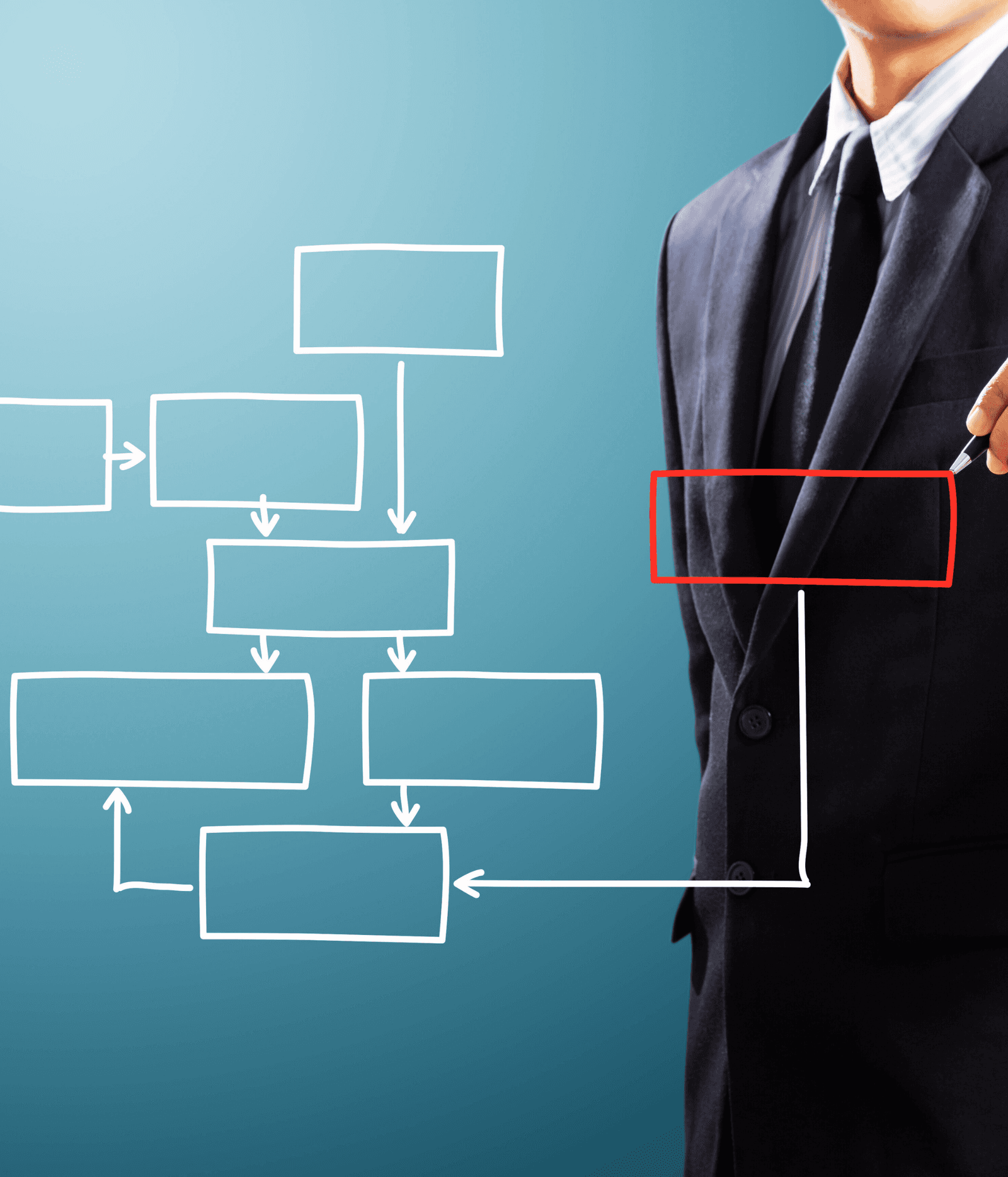 Strategic Advisory & Project Delivery Framework